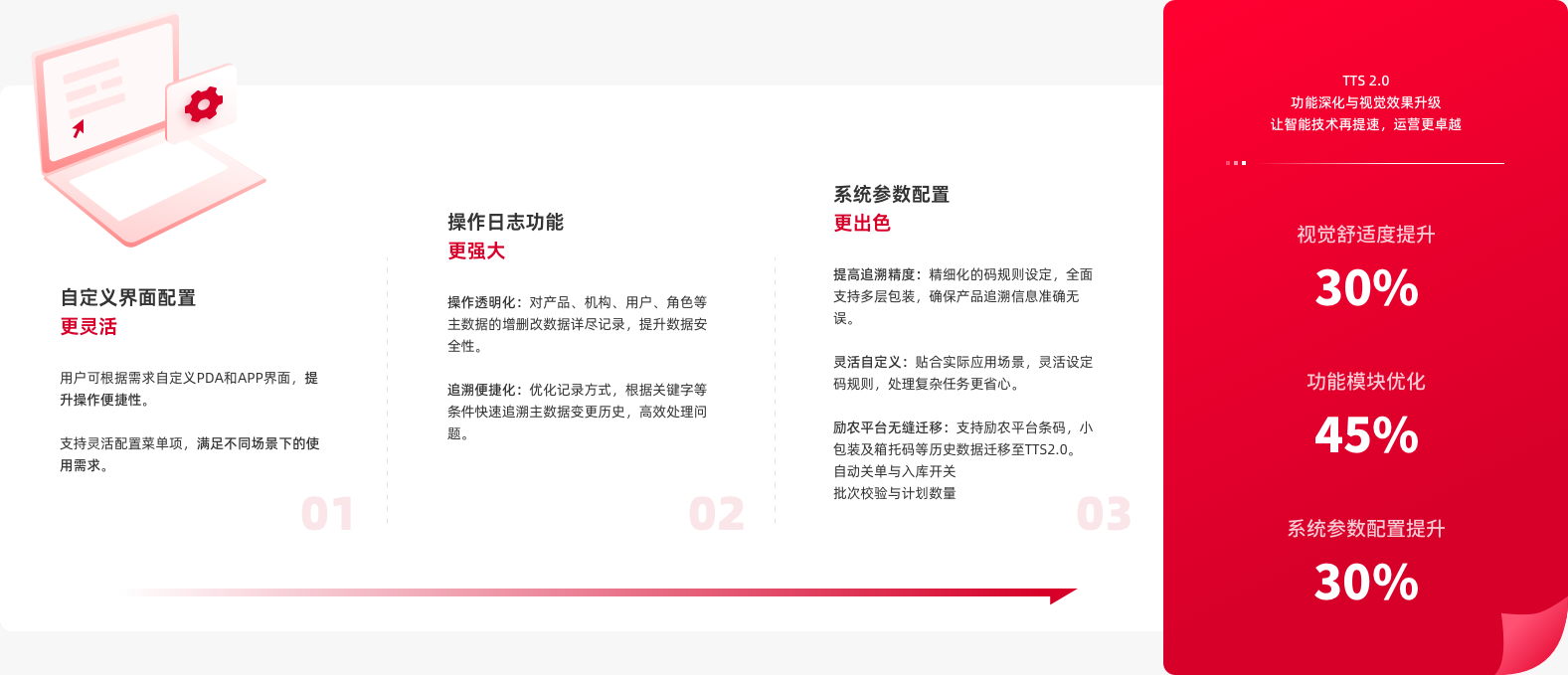 配图3.png